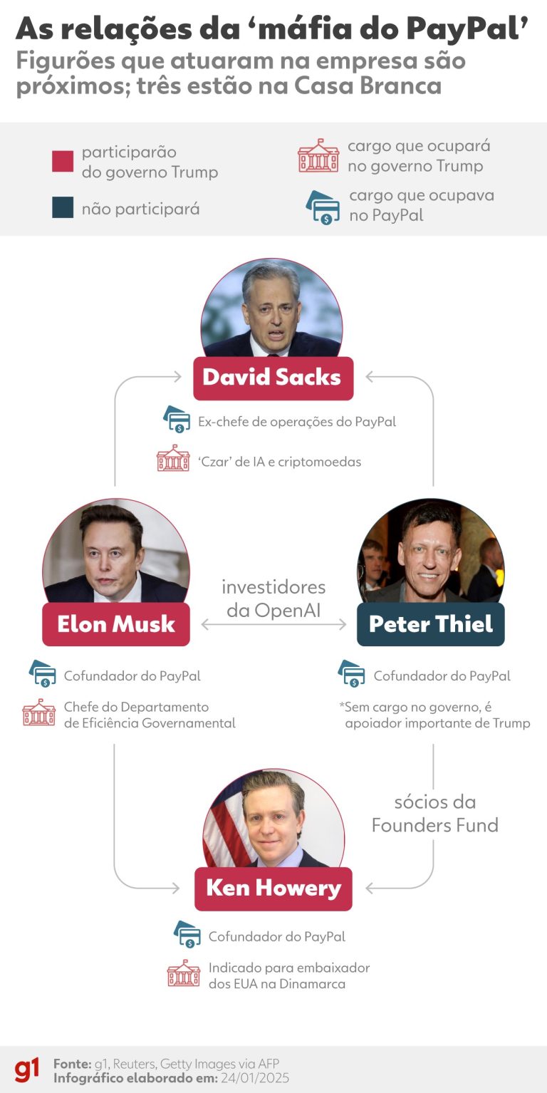 250124-info-mafia-do-paypal.png