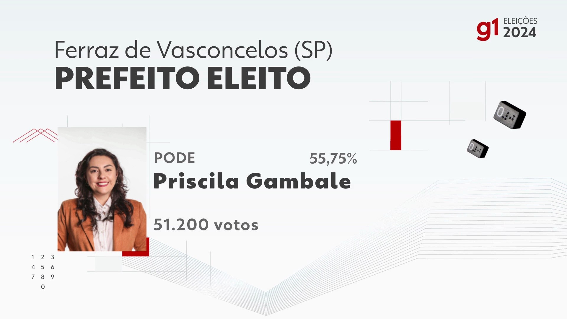 resultado-t1-64157.jpeg