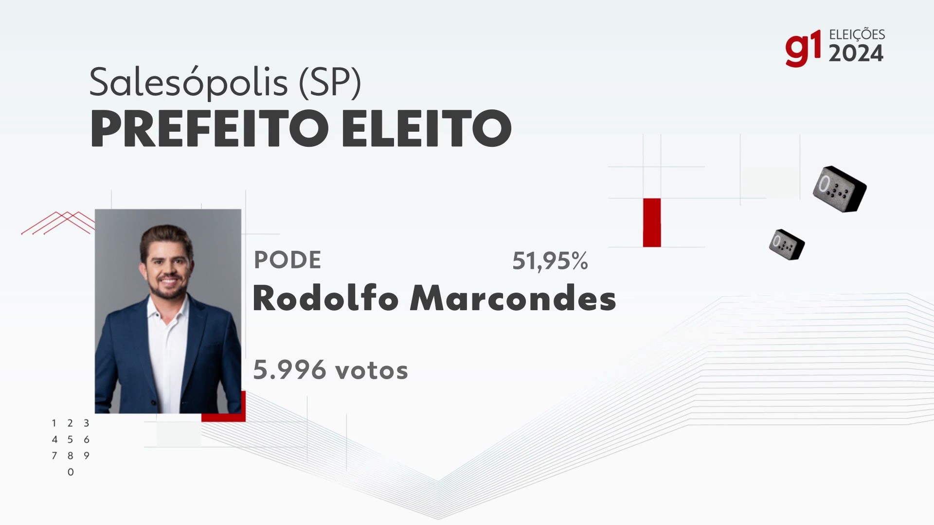 resultado-t1-70017.jpeg