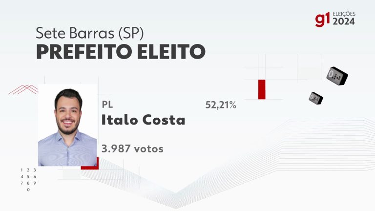 resultado-t1-71374.jpeg